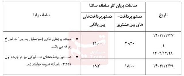 بانک مرکزی ساعت کاری ساتنا و پایا را افزایش داد