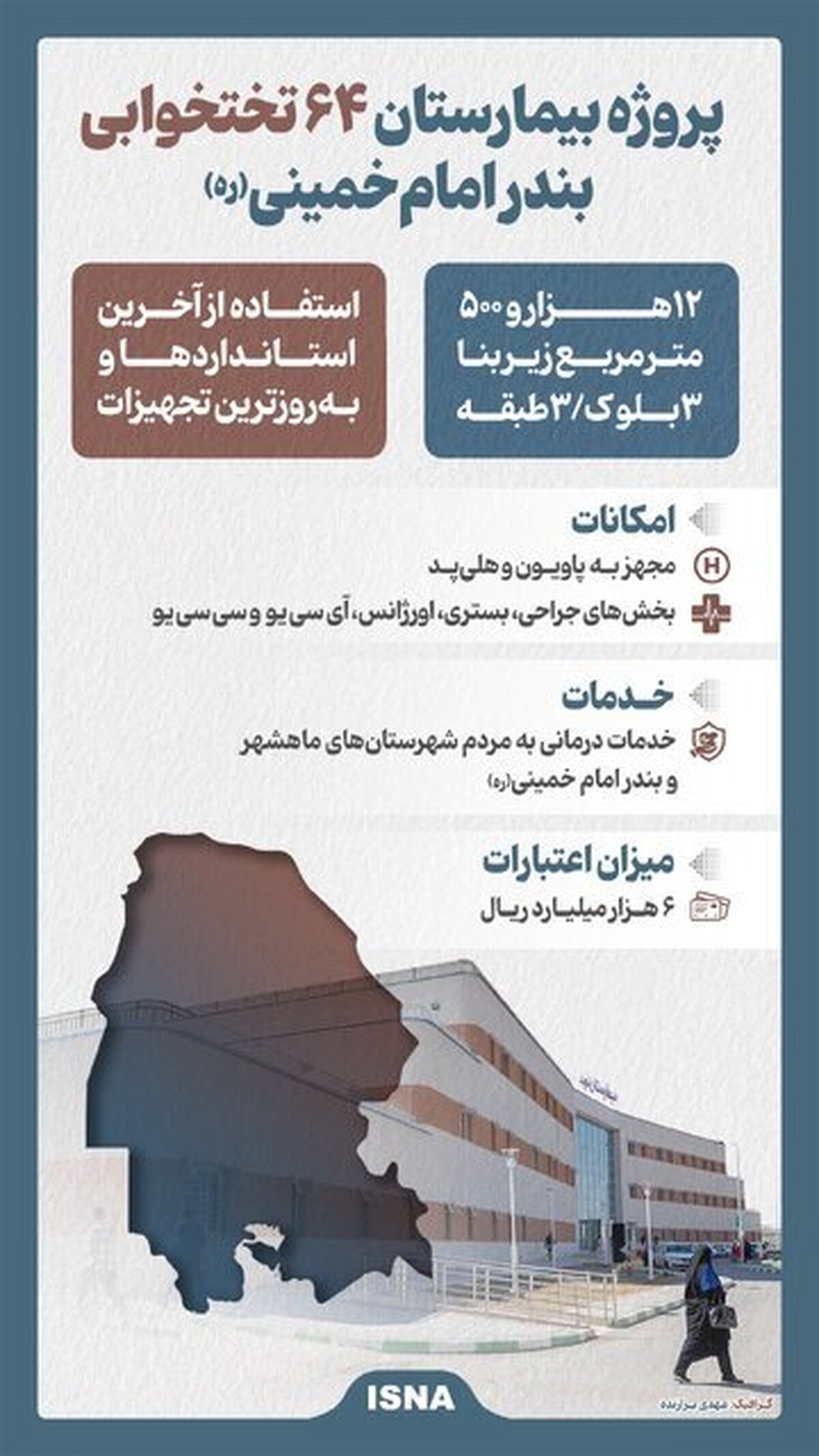 شکوفایی درمان در خوزستان؛ افتتاح بیمارستان ۶۴ تختخوابی نوید