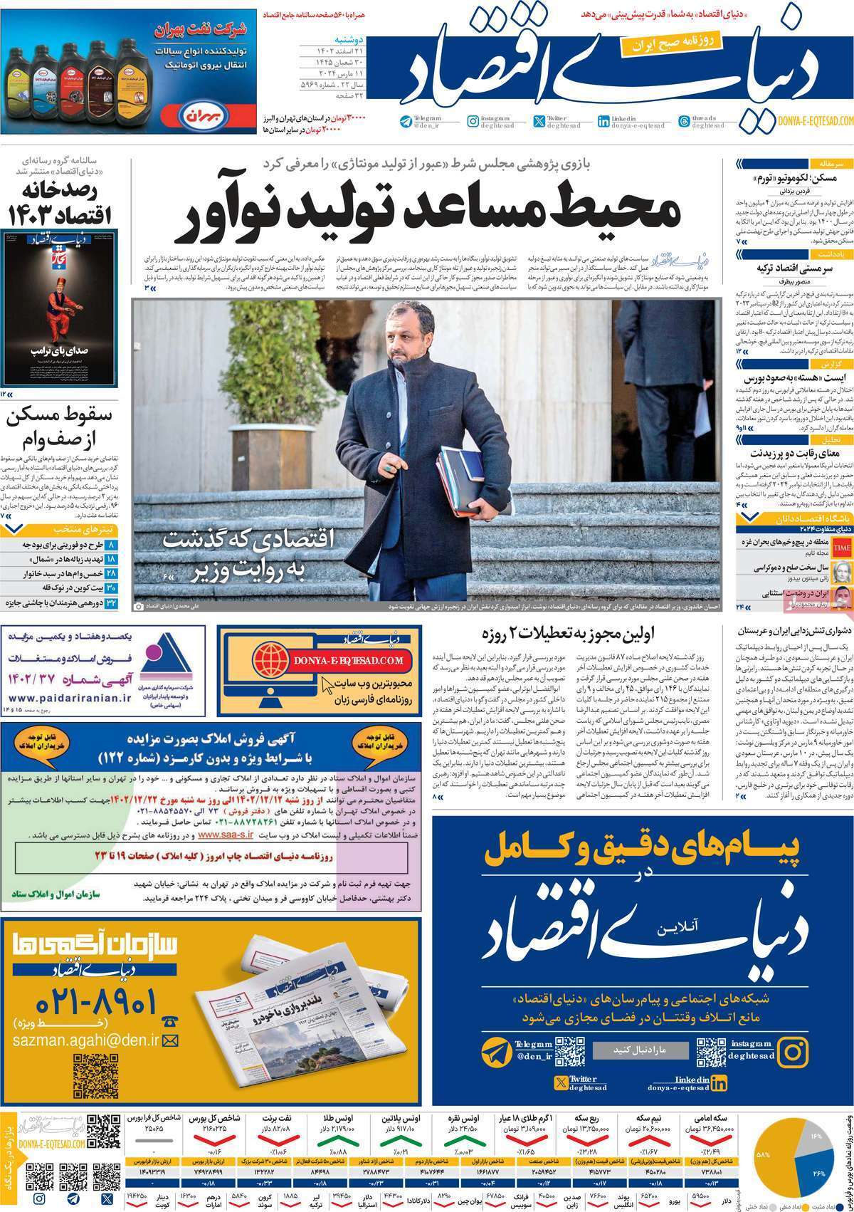 مروری بر سرتیتر روزنامه‌های کشور و مهم‌ترین تیترهای اقتصادی؛ امروز ۲۱ اسفند ۱۴۰۲