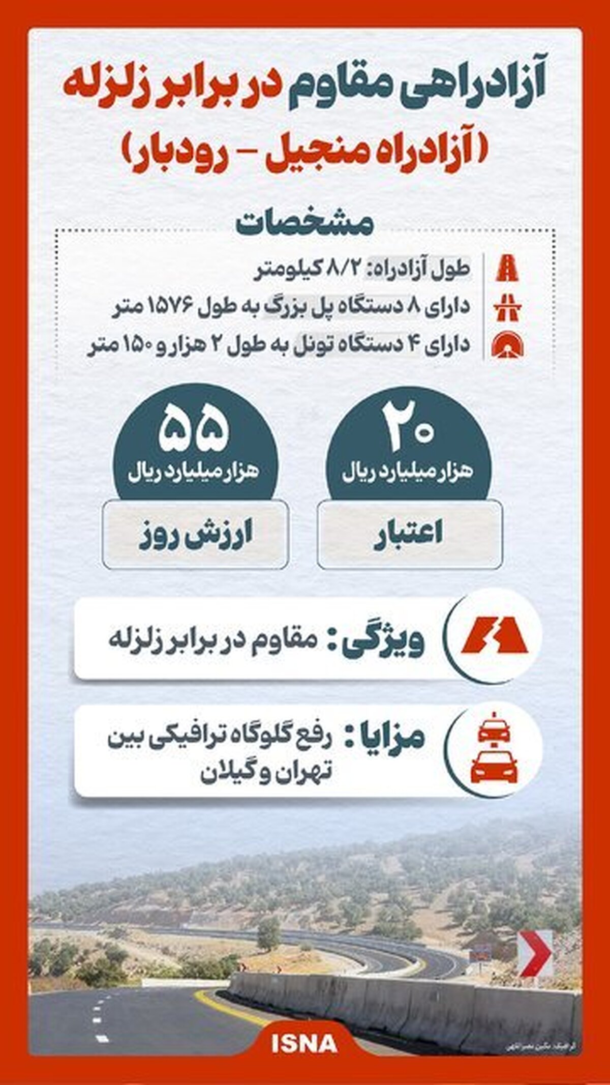 پایان ترافیک نفسگیر منجیل - رودبار