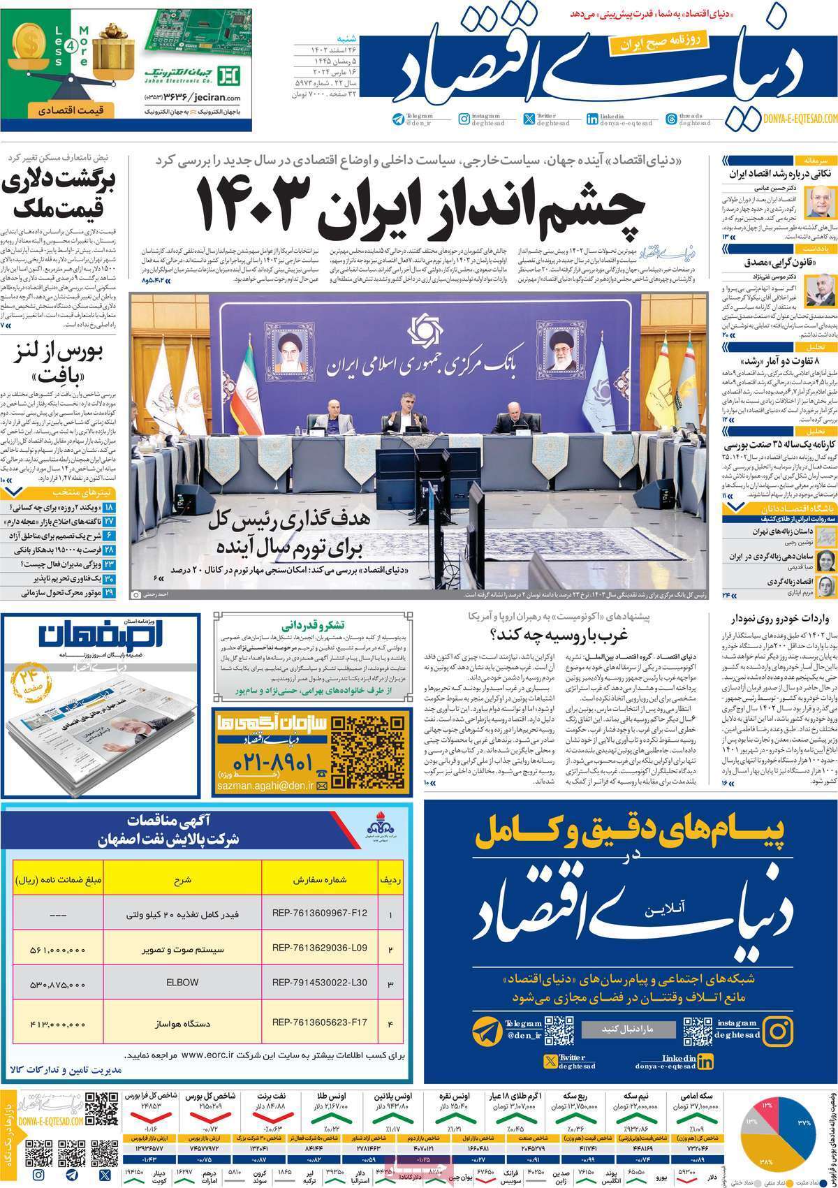 مروری بر سرتیتر روزنامه‌های کشور و مهم‌ترین تیترهای اقتصادی؛ امروز ۲۶ اسفند ۱۴۰۲