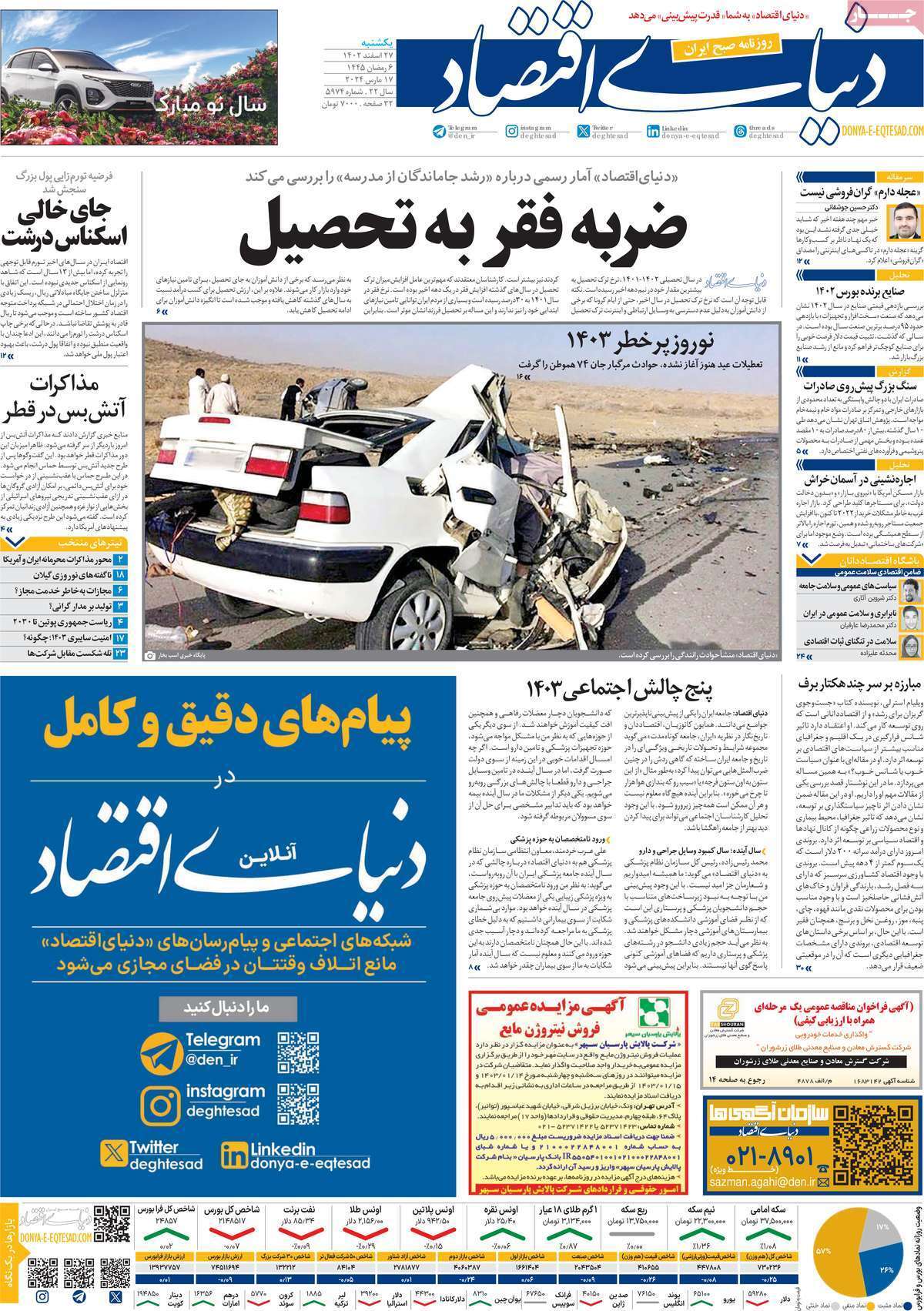 مروری بر سرتیتر روزنامه‌های کشور و مهم‌ترین تیترهای اقتصادی؛ امروز ۲۷ اسفند ۱۴۰