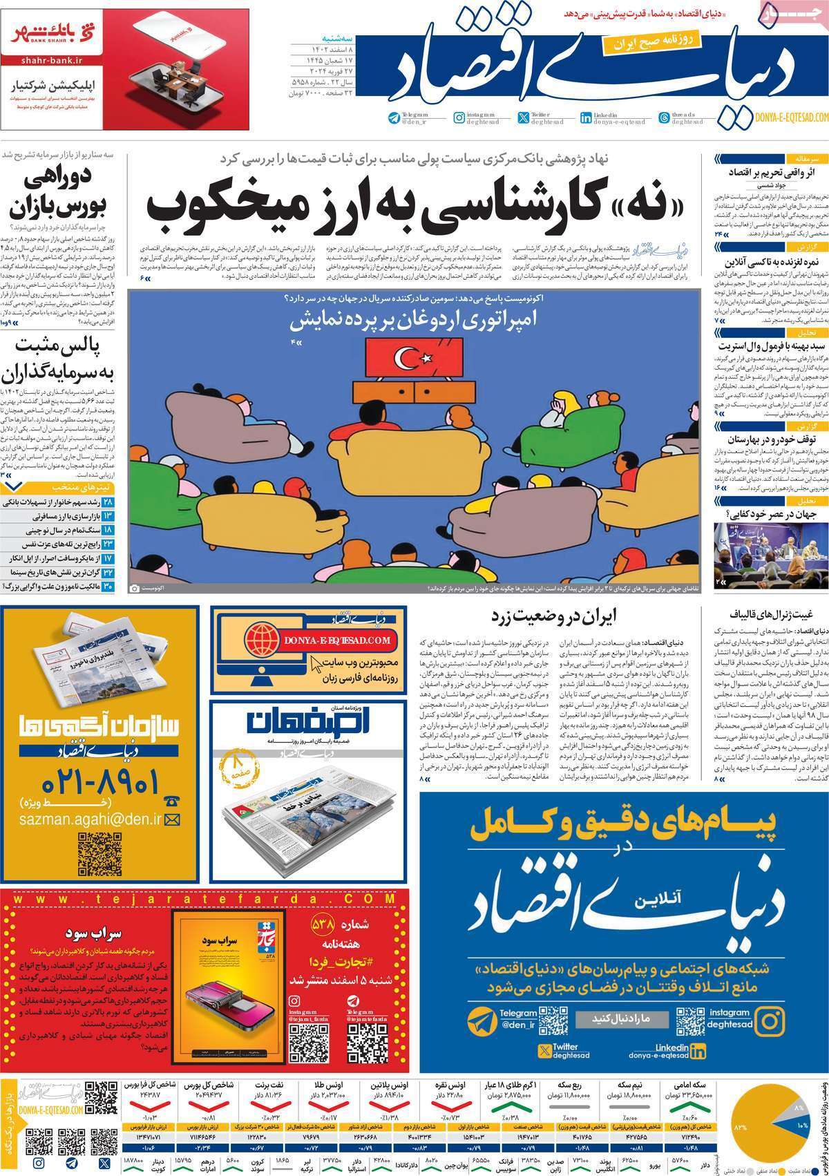 مروری بر سرتیتر روزنامه‌های کشور و مهم‌ترین تیترهای اقتصادی؛ امروز ۸ اسفند ۱۴۰۲