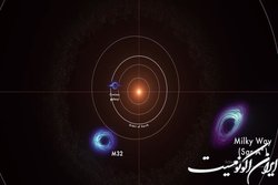 ابَرسیاهچاله‌های جهان را در انیمیشن جدید ناسا تماشا کنید