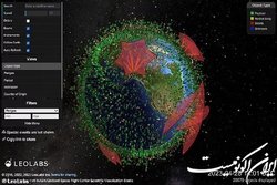 زباله‌های فضایی اطراف زمین را در این نقشه ببینید