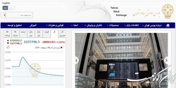 کاهش 28 هزار واحدی شاخص بورس تهران