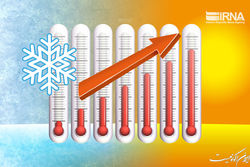 بهارِ گرم‌تر از نرمال در ۳۱ استان