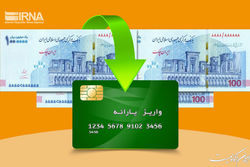 خطای کسر مبالغی از یارانه به حساب افراد واریز شد