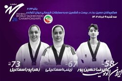 حذف زودهنگام هر ۳ تکواندوکار ایران در روز دوم قهرمانی جهان