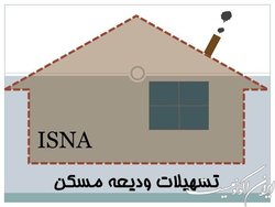 هفت برنامه برای کمک به مستاجران