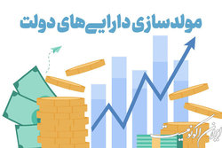 فرایند تشخیص مازاد بودن دارایی‌های دولت چگونه است؟