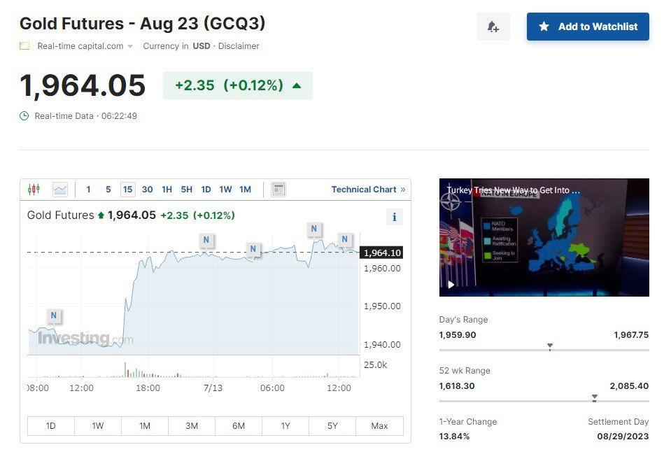 بازگشت طلا به روزهای خوش بازگشت طلا به روزهای خوش