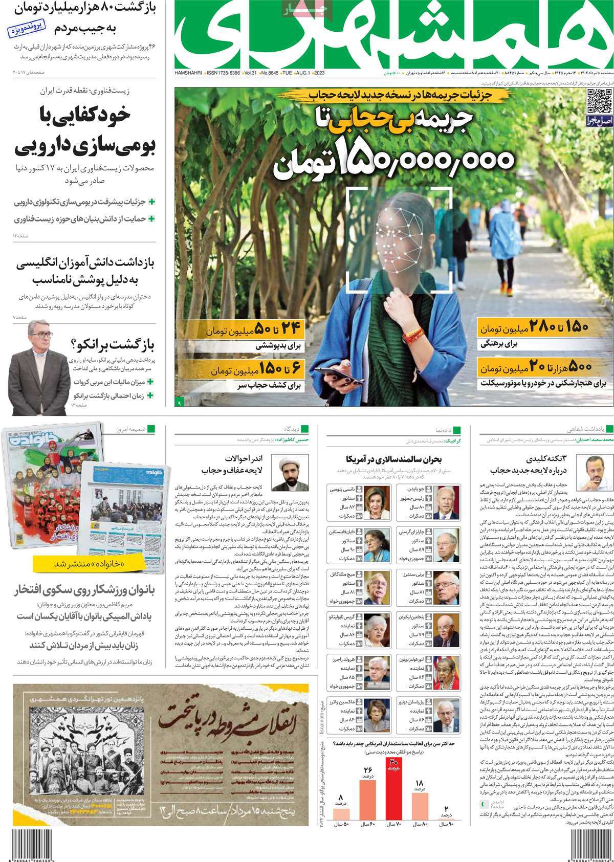 مروری بر سرتیتر روزنامه های کشور؛ امروز ۱۰ مرداد ۱۴۰۲