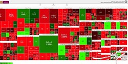 کاهش 18 هزار و 863 واحدی شاخص بورس تهران