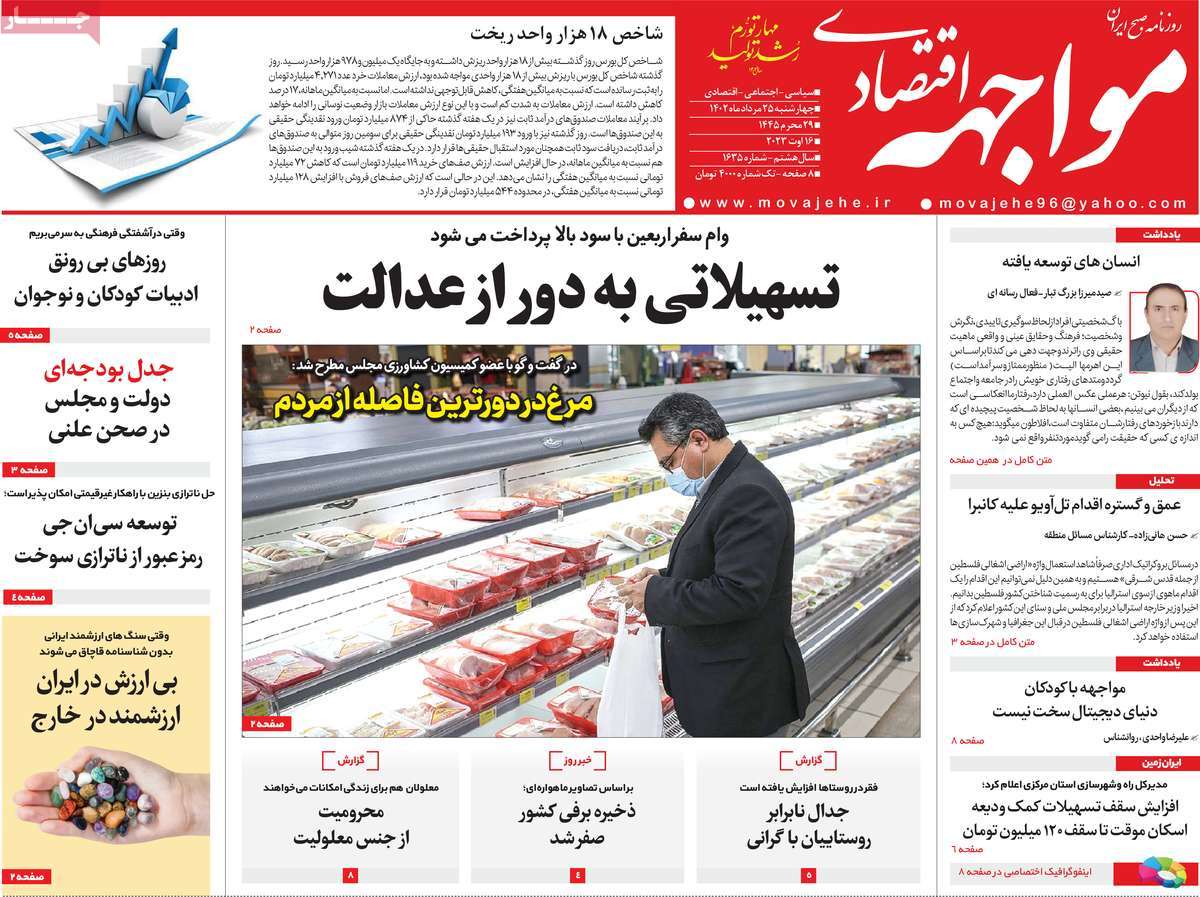 مروری بر سرتیتر روزنامه های کشور و مهمترین تیترهای اقتصادی؛ امروز ۲۵ مرداد ۱۴۰۲