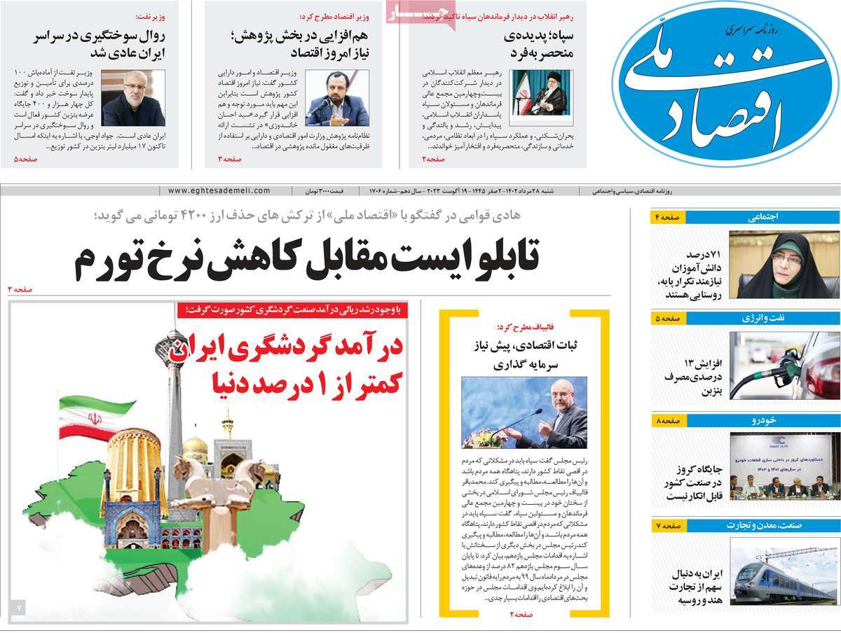مروری بر سرتیتر روزنامه های کشور و مهمترین تیترهای اقتصادی؛ امروز ۲۸ مرداد ۱۴۰۲