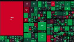 شاخص بورس بازهم کانال 2 میلیون واحدی را پس گرفت