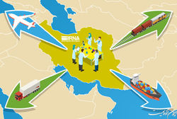 حمایت از نخبگان و شرکت‌های دانش‌بنیان با اجرای طرح «کارساز»