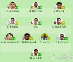 نوراللهی در کنار بنزما