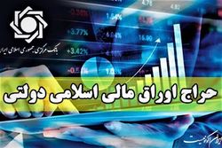 فروش ۱.۴ هزار میلیارد تومان اوراق در چهارمین حراج ۱۴۰۲