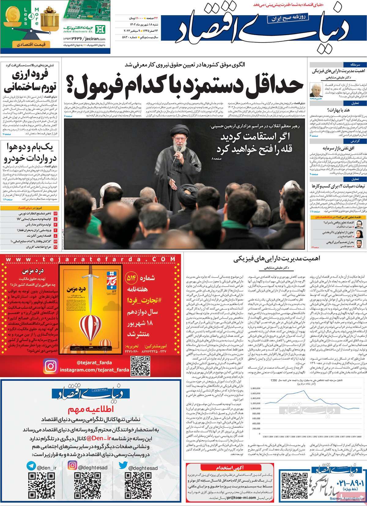 مروری بر سرتیتر روزنامه های کشور و مهمترین تیترهای اقتصادی؛ امروز 18 شهریور 1402