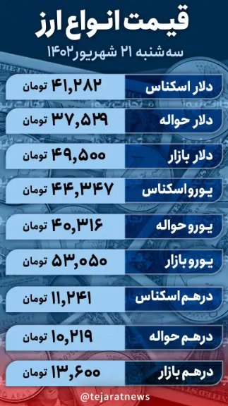 ا