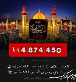 حضور نزدیک به ۵ میلیون زائر در حرم حضرت علی(ع) در سالروز رحلت پیامبر اکرم (ص)