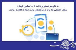 سقف انتقال وجه پایا در درگاه‌های اینترنت‌بانک تجارت افزایش یافت