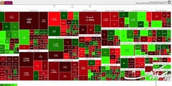 کاهش 7300 واحدی شاخص بورس تهران