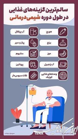 سالم‌ترین گزینه‌های غذایی در طول دوره شیمی‌درمانی