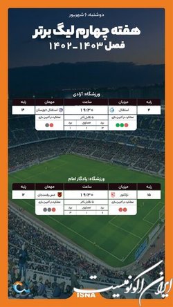 نکونام استقلال را شکست می‌دهد؟