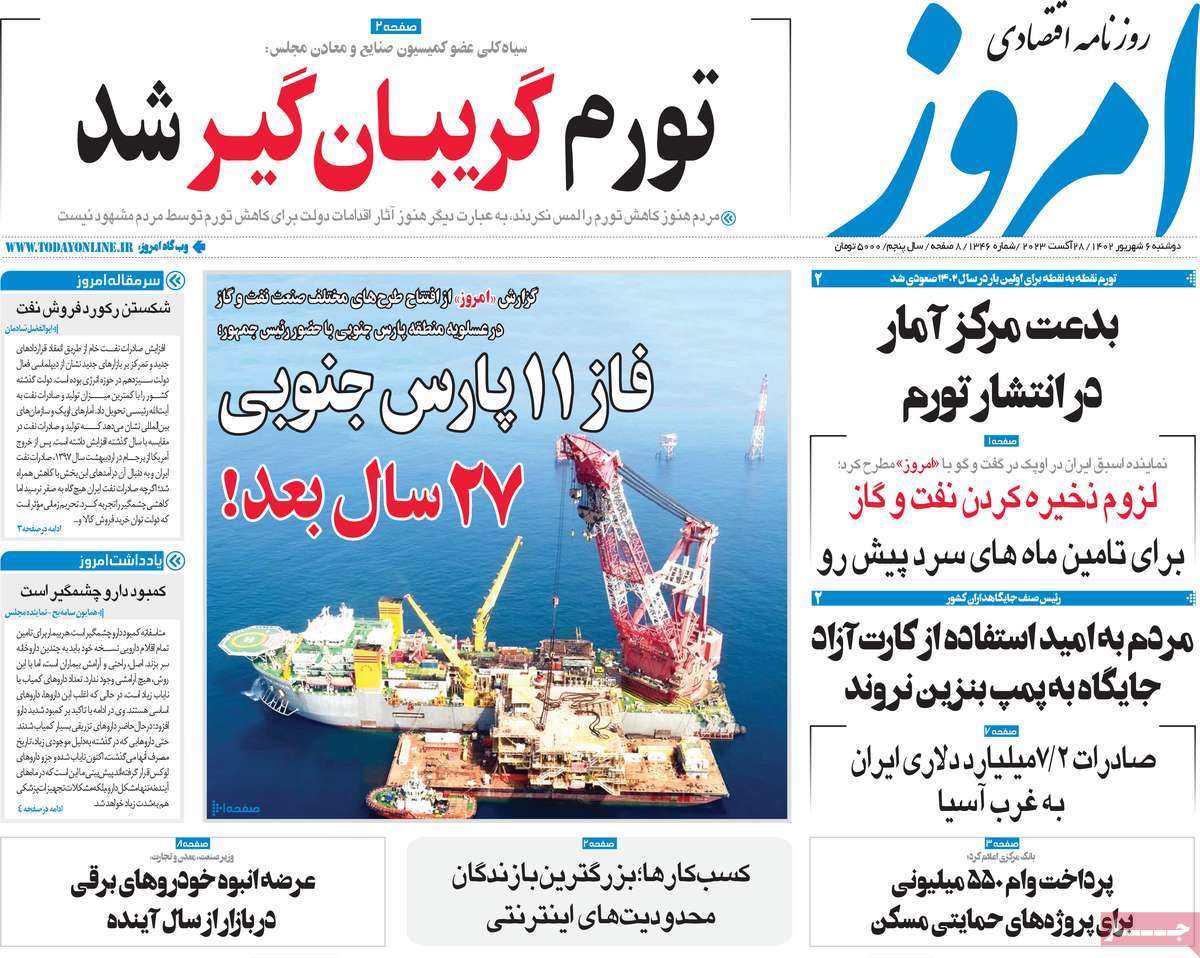 مروری بر سرتیتر روزنامه های کشور و مهمترین تیترهای اقتصادی؛ امروز ۶ شهریور ۱۴۰۲