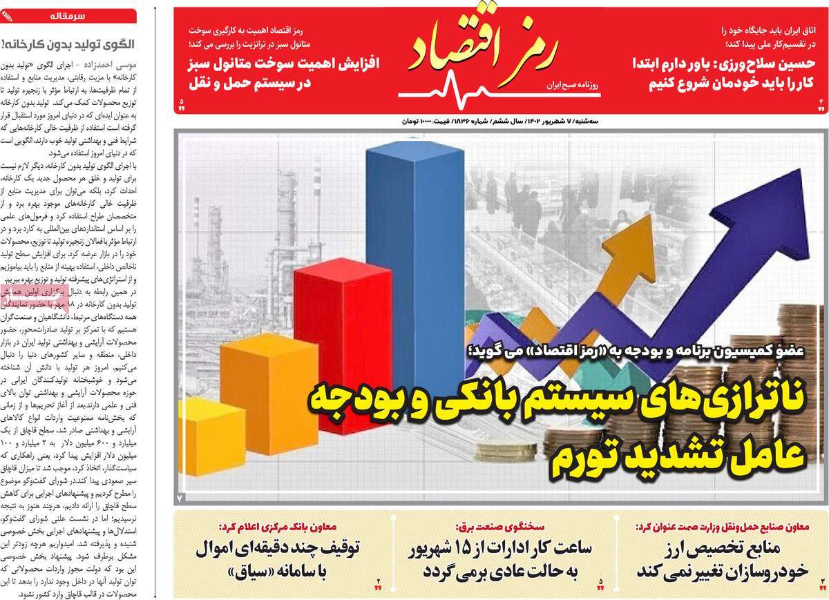 مروری بر سرتیتر روزنامه های کشور و مهمترین تیترهای اقتصادی؛ امروز ۷ شهریور ۱۴۰۲
