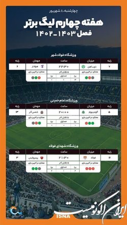 گل‌محمدی فولاد را در بحران غرق می‌کند؟