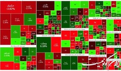 آغاز هفته کاری بورس با چراغ قرمز