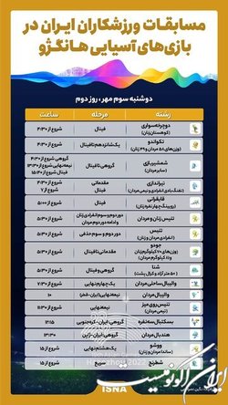 برنامه ورزشکاران ایران در روز دوم بازیهای آسیایی هانگژو