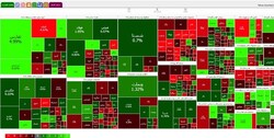 افزایش 496 واحدی شاخص بورس تهران