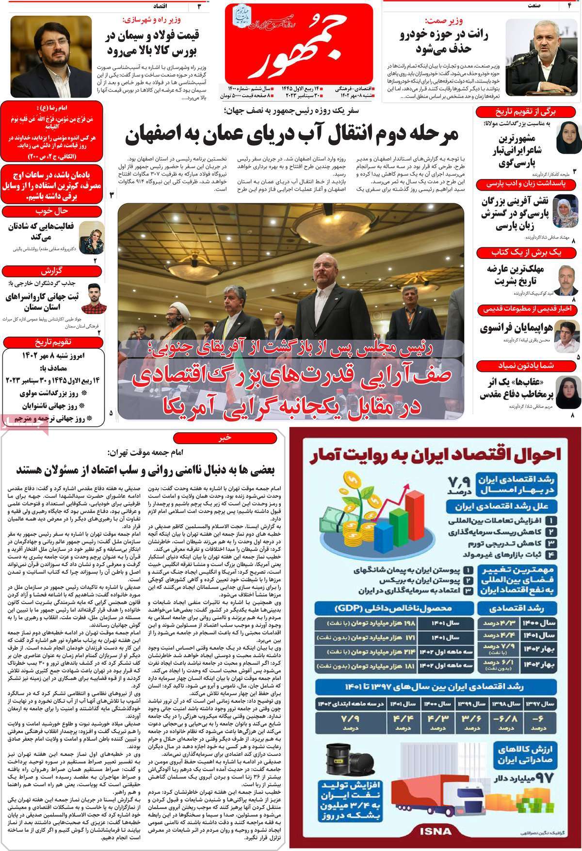 مروری بر سرتیتر روزنامه های کشور و مهمترین تیترهای اقتصادی؛ امروز 8 مهر 1402