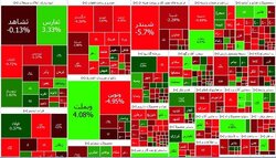 چراغ قرمز بورس در ابتدای هفته روشن شد