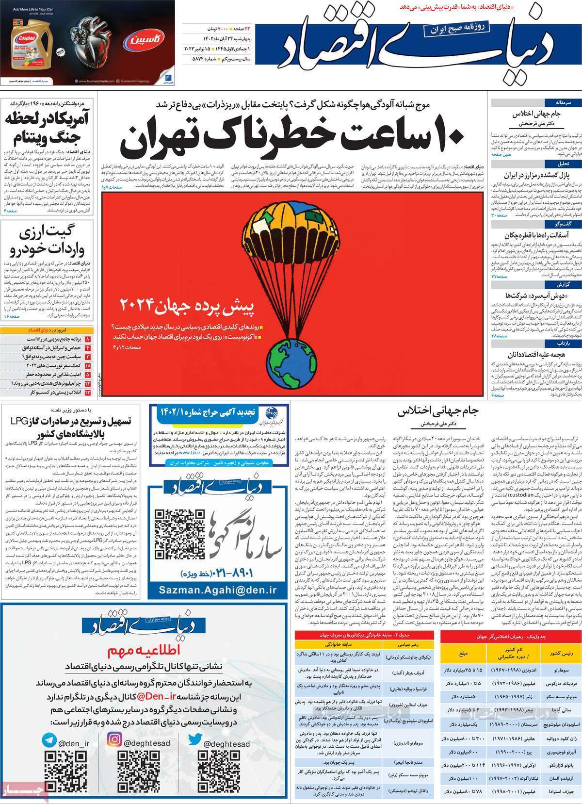 مروری بر سرتیتر روزنامه‌های کشور و مهم‌ترین تیترهای اقتصادی؛ امروز ۲۳ آبان ۱۴۰۲