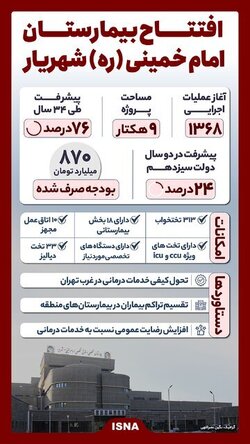 افتتاح بیمارستان امام خمینی (ره) شهریار