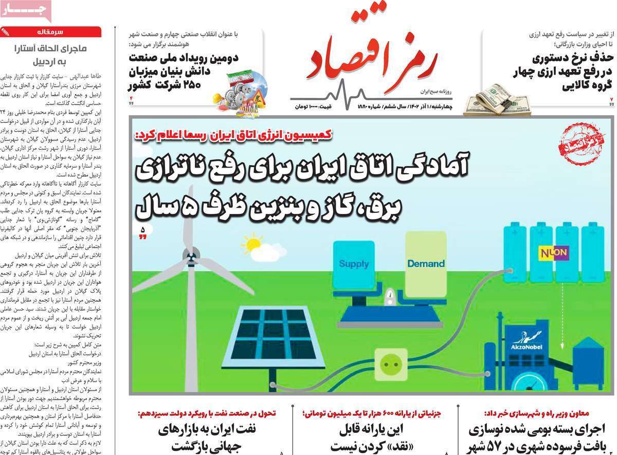 مروری بر سرتیتر روزنامه‌های کشور و مهم‌ترین تیترهای اقتصادی؛ امروز ۱ آذر ۱۴۰۲