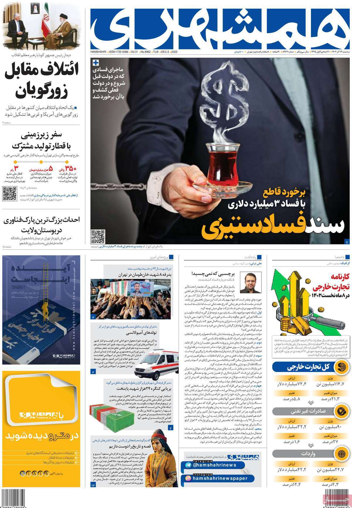 مروری بر سرتیتر روزنامه‌های کشور و مهم‌ترین تیترهای اقتصادی؛ امروز ۱۳ آذر ۱۴۰۲