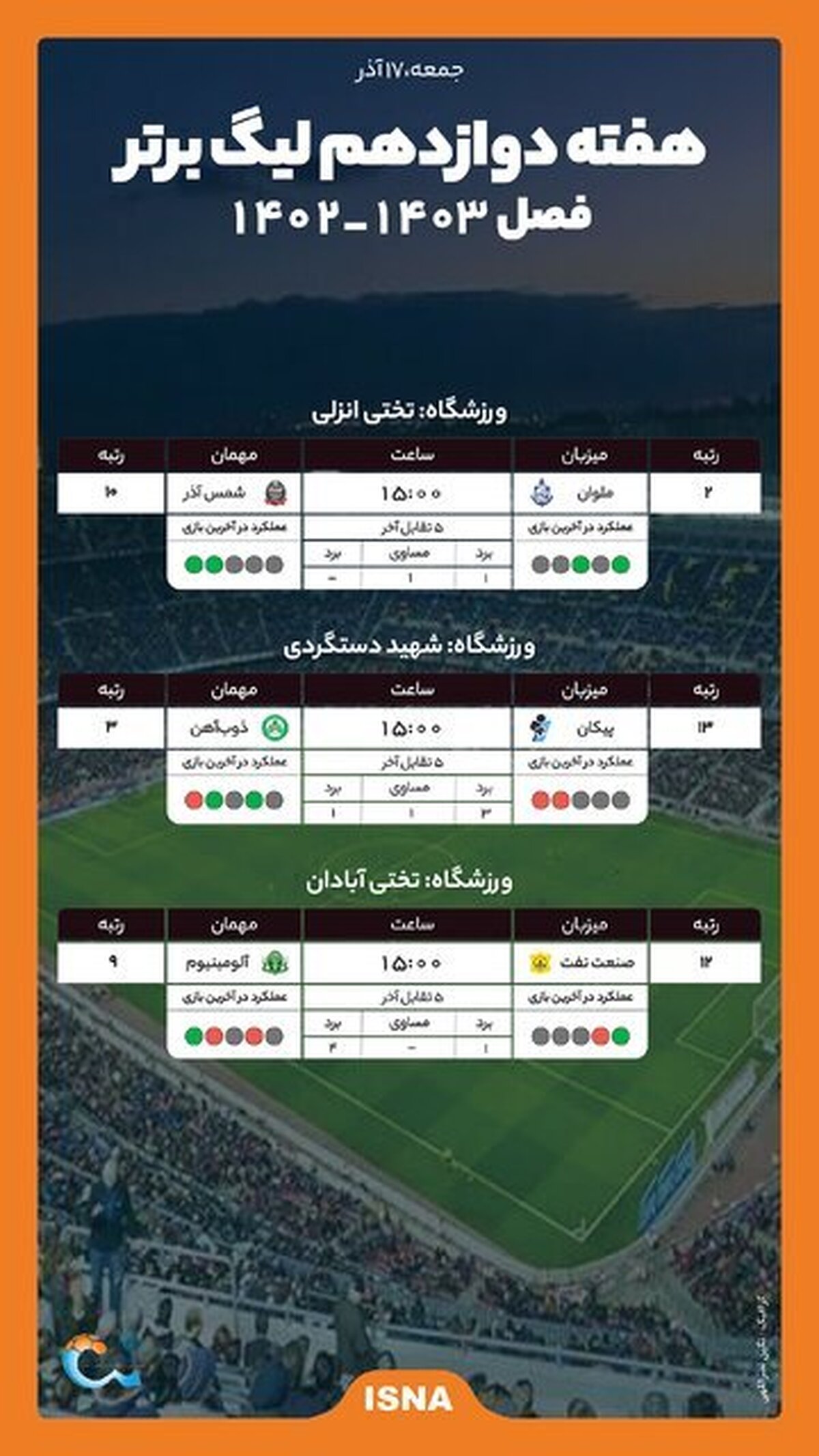 اکران شگفت‌انگیزها در قزوین و تهران