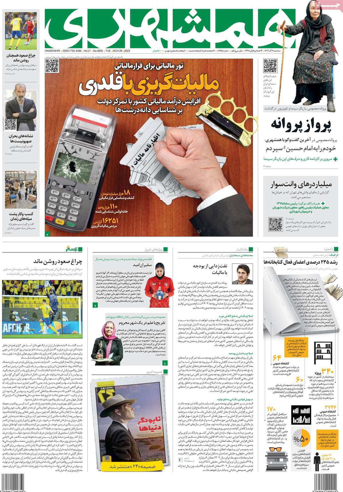 مروری بر سرتیتر روزنامه‌های کشور و مهم‌ترین تیترهای اقتصادی؛ امروز ۷ آذر ۱۴۰۲