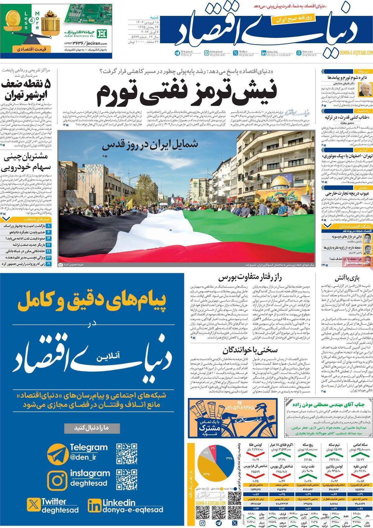 مروری بر سرتیتر روزنامه‌های کشور و مهم‌ترین تیترهای اقتصادی؛ امروز ۱۸ فروردین ۱۴۰۳