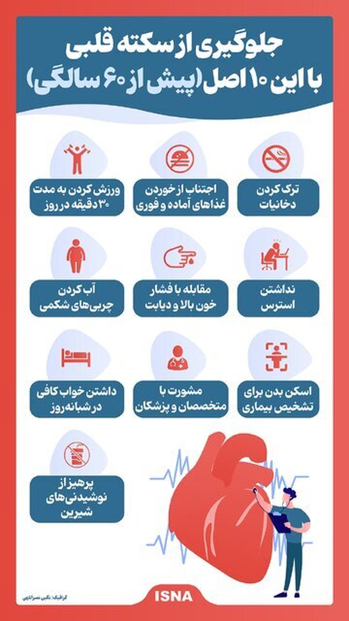 جلوگیری از سکته قلبی با این ۱۰ اصل