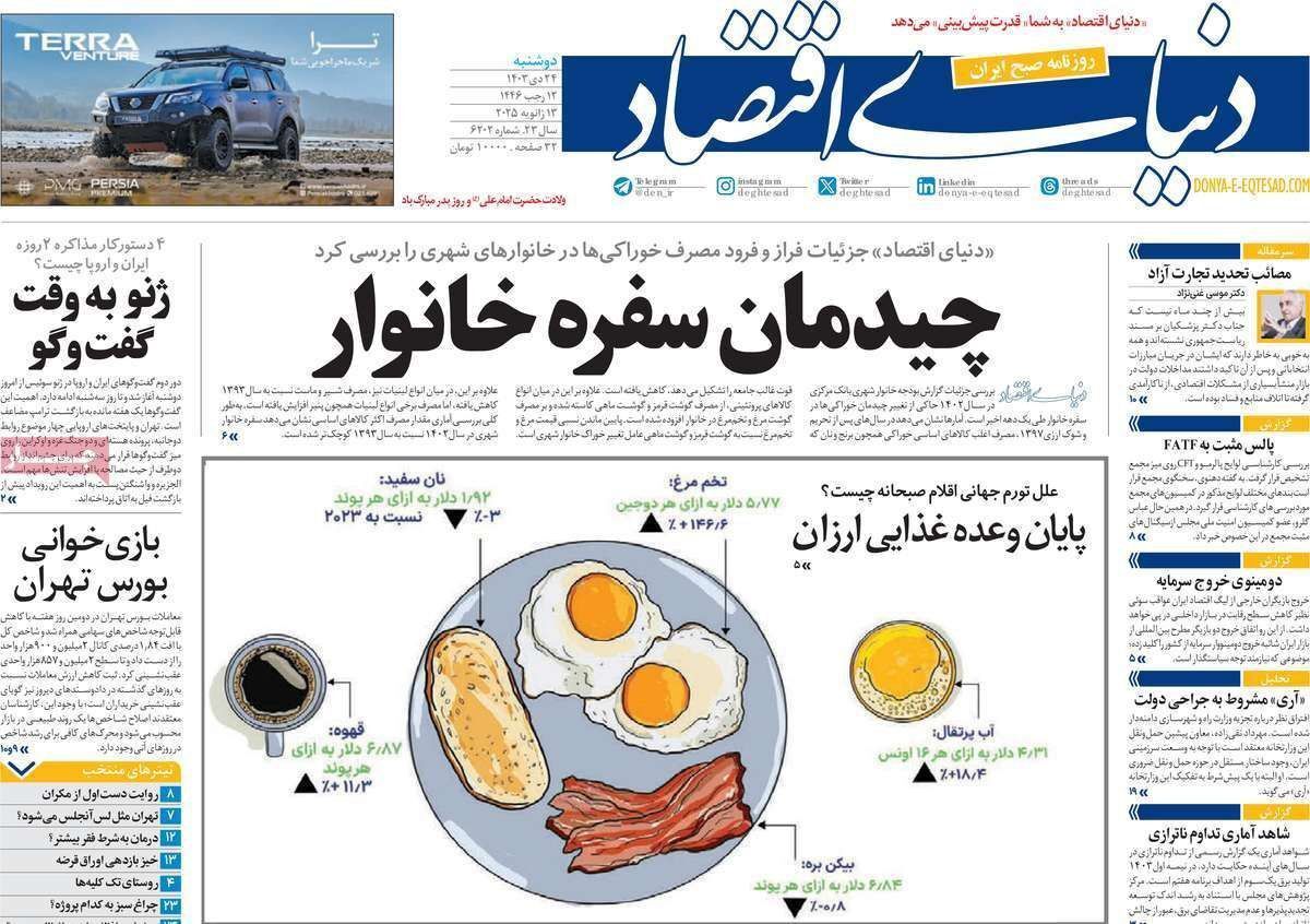 مروری بر سرتیتر روزنامه‌های کشور و مهم‌ترین تیترهای اقتصادی؛ امروز ۲۴ دی ۱۴۰۳