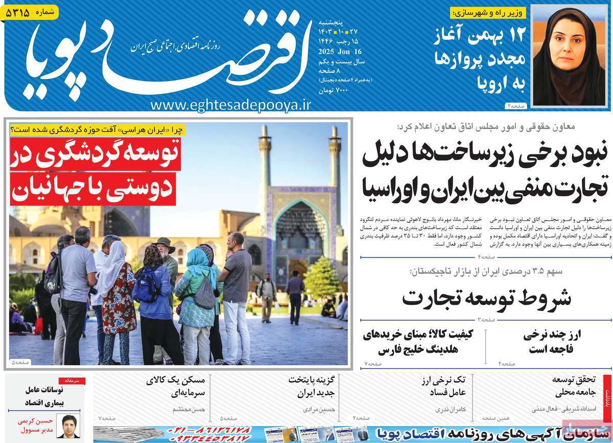 مروری بر سرتیتر روزنامه‌های کشور و مهم‌ترین تیترهای اقتصادی؛ امروز ۲۷ دی ۱۴۰۳