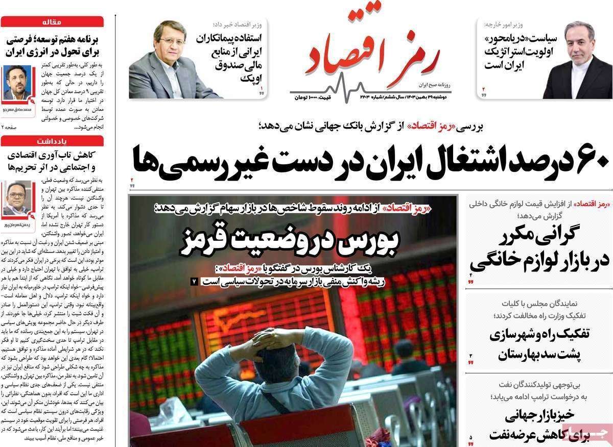 مروری بر سرتیتر روزنامه‌های کشور و مهم‌ترین تیترهای اقتصادی؛ امروز ۲۹ بهمن ۱۴۰۳
